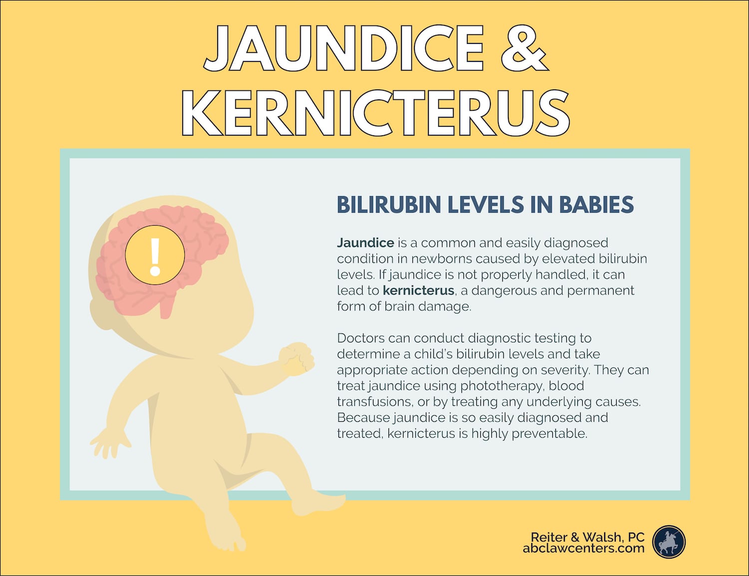 Kernicterus Brain Damage