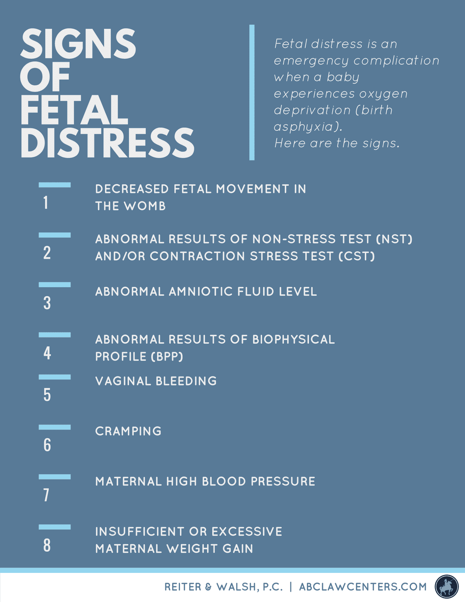 20 Signs of Fetal Distress and Possible Causes