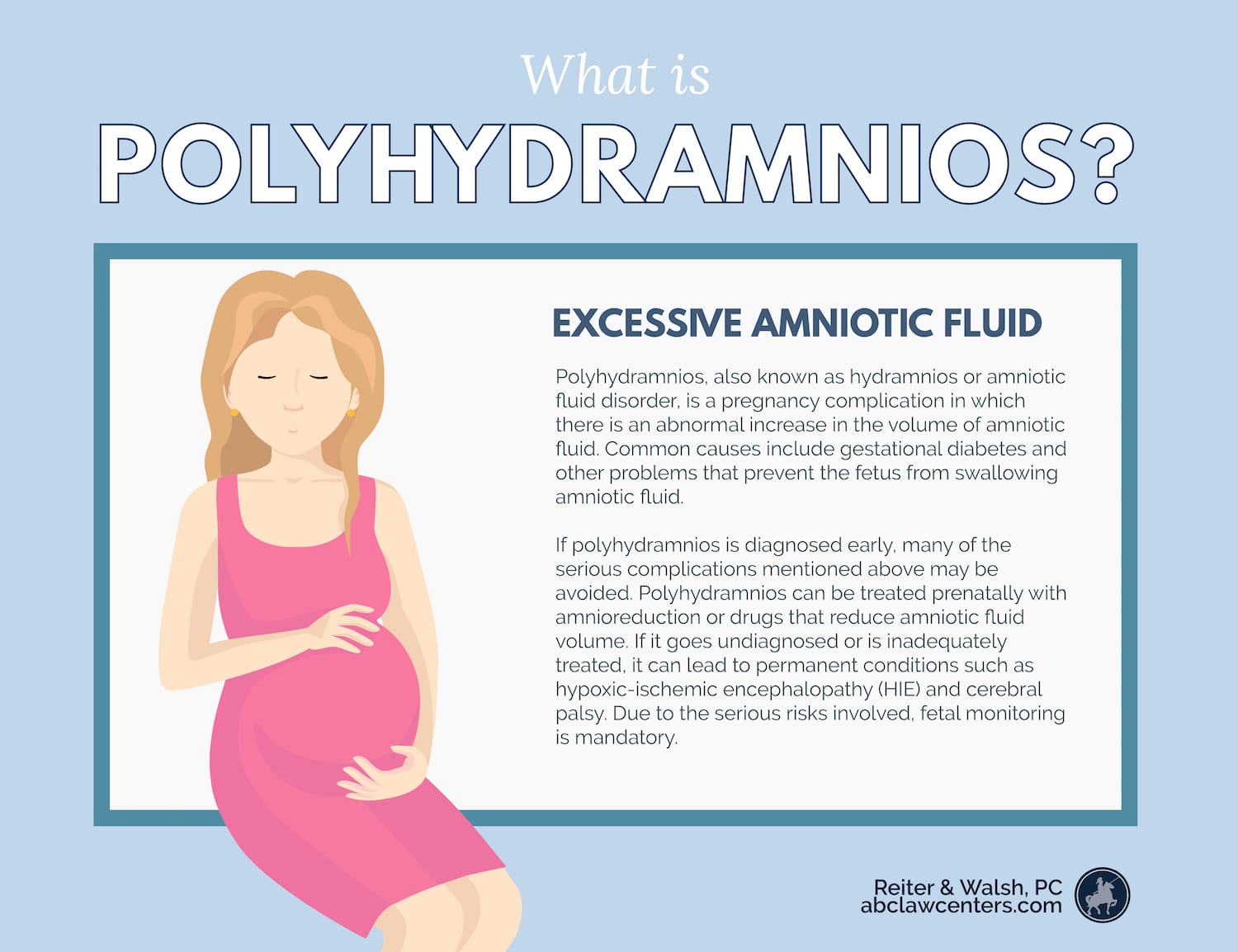 Polyhydramnios Excessive Amniotic Fluid   ABC Law Centers Birth ...