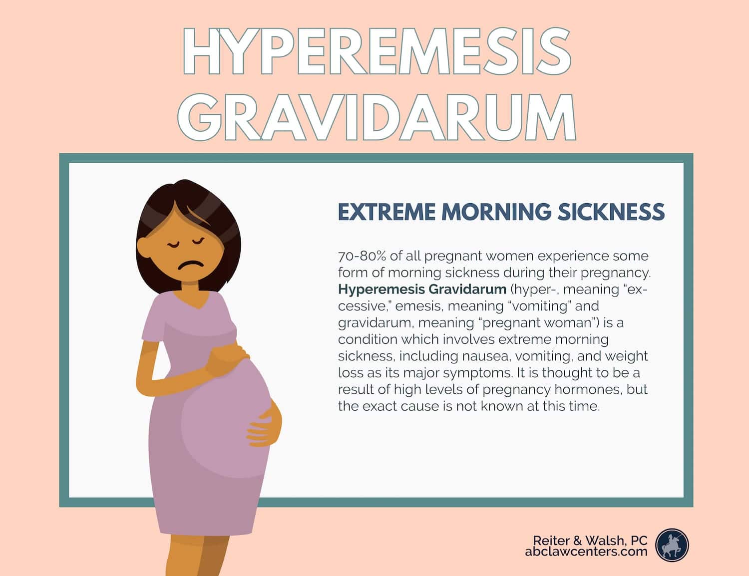 What Is Hyperemesis Gravidarum 